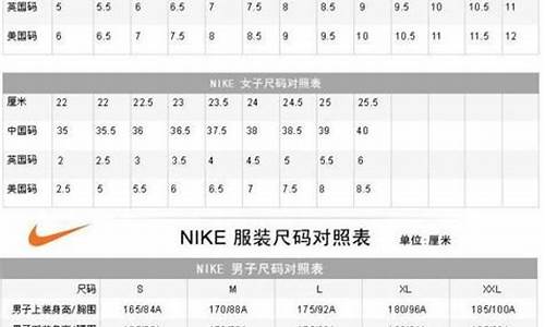 耐克儿童鞋子尺码对照表_耐克儿童鞋子尺码对照表中国